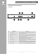 Preview for 9 page of Hama DIT2006BT Operating Instructions Manual