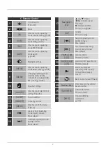 Preview for 5 page of Hama DIT2010 User Manual