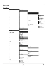 Preview for 9 page of Hama DIT2010 User Manual