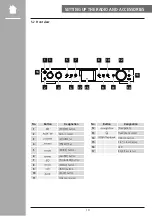 Preview for 10 page of Hama DIT2105SBTX Operating Instructions Manual