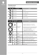 Preview for 12 page of Hama DIT2105SBTX Operating Instructions Manual