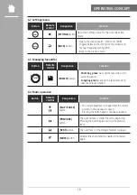 Preview for 13 page of Hama DIT2105SBTX Operating Instructions Manual