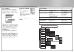 Preview for 13 page of Hama DMP-420 Black User Manual