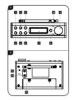 Preview for 2 page of Hama DR7 Operating Instructions Manual