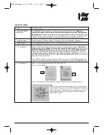 Preview for 11 page of Hama Easy Line EL-100 Operating	 Instruction