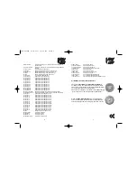 Preview for 3 page of Hama Easy Line S1010 Operating	 Instruction