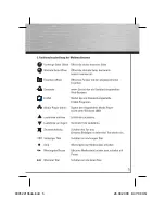 Preview for 4 page of Hama ET 200 Operating Instruction