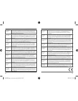 Preview for 21 page of Hama EWS-110 Operating Instructions Manual