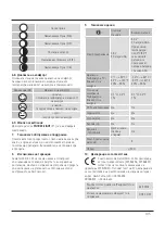 Preview for 107 page of Hama EWS-3200 Operating	 Instruction