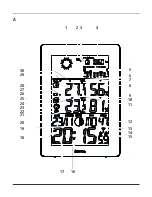 Preview for 2 page of Hama EWS-3200 Operating Instructions Manual