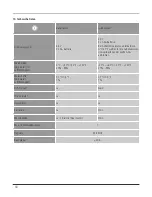 Preview for 20 page of Hama EWS-3200 Operating Instructions Manual