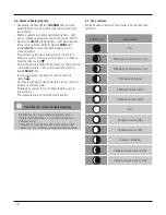 Preview for 72 page of Hama EWS-3200 Operating Instructions Manual