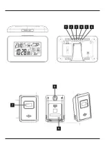 Предварительный просмотр 3 страницы Hama EWS-720 Operating Instructions Manual