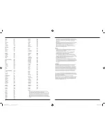 Preview for 4 page of Hama EWS-750 Operating Instructions Manual