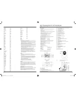 Preview for 16 page of Hama EWS-750 Operating Instructions Manual