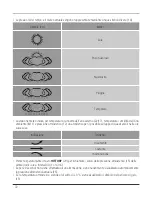 Preview for 73 page of Hama EWS-820 Operating Instructions Manual