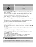 Preview for 12 page of Hama EWS-830 Operating Instructions Manual