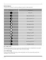 Preview for 13 page of Hama EWS-830 Operating Instructions Manual