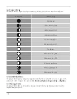 Preview for 95 page of Hama EWS-830 Operating Instructions Manual