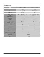 Preview for 125 page of Hama EWS-830 Operating Instructions Manual