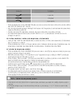 Preview for 136 page of Hama EWS-830 Operating Instructions Manual