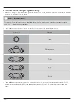 Preview for 11 page of Hama EWS-830 User Manual