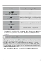 Предварительный просмотр 74 страницы Hama EWS-840 Operating Instructions Manual