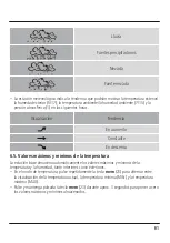 Preview for 62 page of Hama EWS-860 Operating Instructions Manual