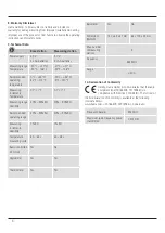 Preview for 7 page of Hama EWS-890 Operating Instructions Manual