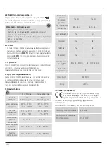 Preview for 47 page of Hama EWS-890 Operating Instructions Manual