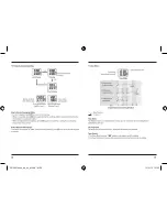 Preview for 20 page of Hama HRM-104 Operating Instructions Manual