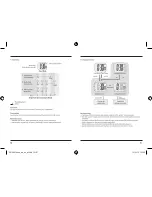 Preview for 31 page of Hama HRM-104 Operating Instructions Manual