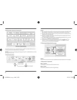 Предварительный просмотр 17 страницы Hama HRM-111 Operating Instructions Manual