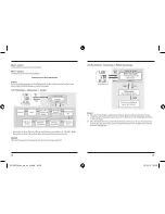 Предварительный просмотр 20 страницы Hama HRM-111 Operating Instructions Manual