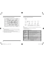 Предварительный просмотр 32 страницы Hama HRM-111 Operating Instructions Manual