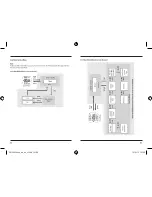 Предварительный просмотр 42 страницы Hama HRM-111 Operating Instructions Manual