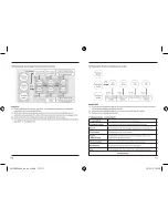 Предварительный просмотр 56 страницы Hama HRM-111 Operating Instructions Manual