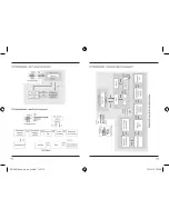 Предварительный просмотр 58 страницы Hama HRM-111 Operating Instructions Manual