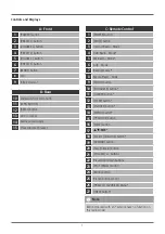 Preview for 5 page of Hama IR80MBT Operating Instructions Manual