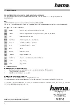 Preview for 3 page of Hama K406 Operating Instructions