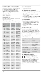 Preview for 11 page of Hama KEY4ALL X510 Series Operating	 Instruction