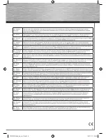 Preview for 5 page of Hama M3070 Operating Instruction