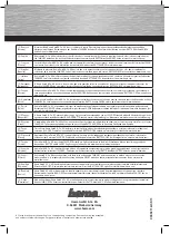 Preview for 52 page of Hama M360 Operating Instruction