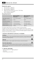 Preview for 73 page of Hama MagCharge 00187275 Operating Instructions Manual