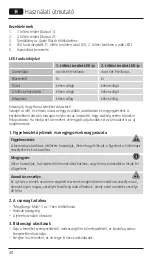 Preview for 41 page of Hama MagCharge Operating Instructions Manual