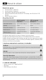 Preview for 61 page of Hama MagCharge Operating Instructions Manual