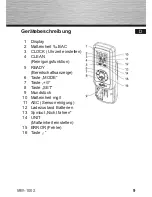 Предварительный просмотр 9 страницы Hama MW1002 Operating Instructions Manual