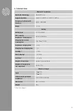 Preview for 12 page of Hama Passion Chop Operating Instructions Manual