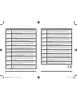 Preview for 7 page of Hama Pluto Operating Instructions Manual