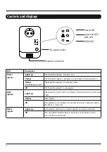 Preview for 4 page of Hama Powerline LAN Set Operating Instructions Manual